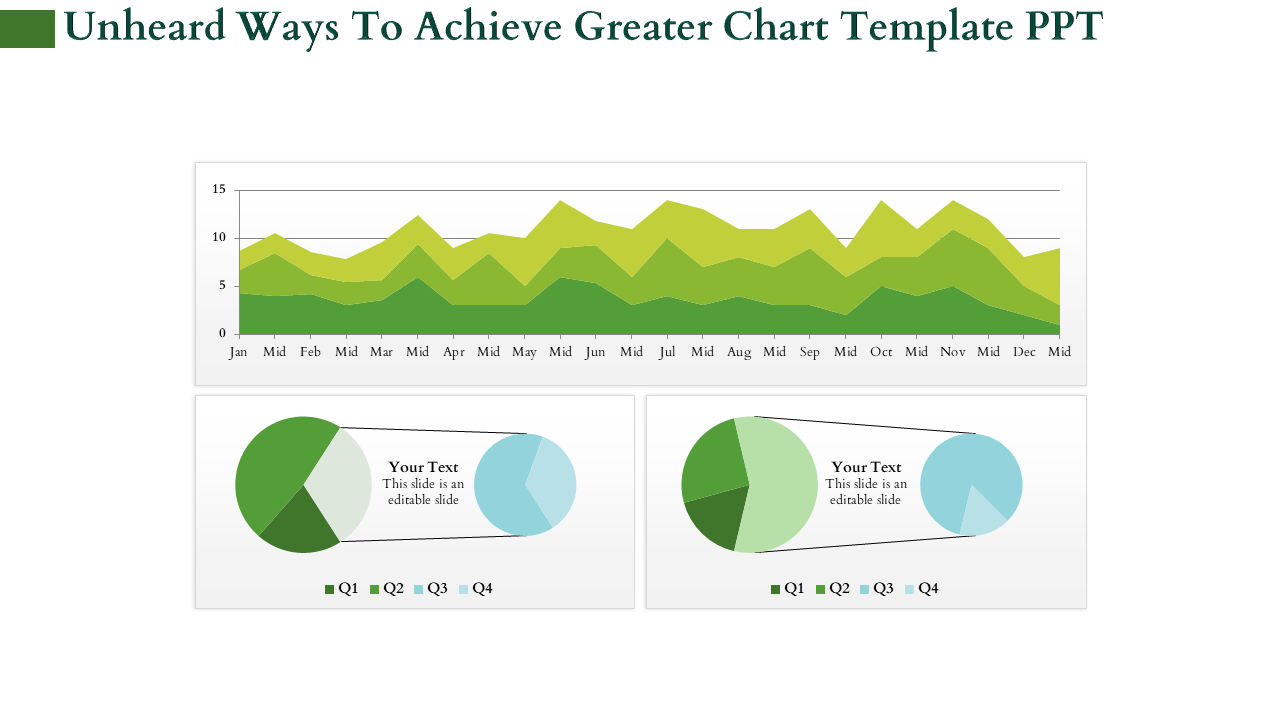 chart template ppt-Unheard Ways To Achieve -Greater CHART TEMPLATE PPT